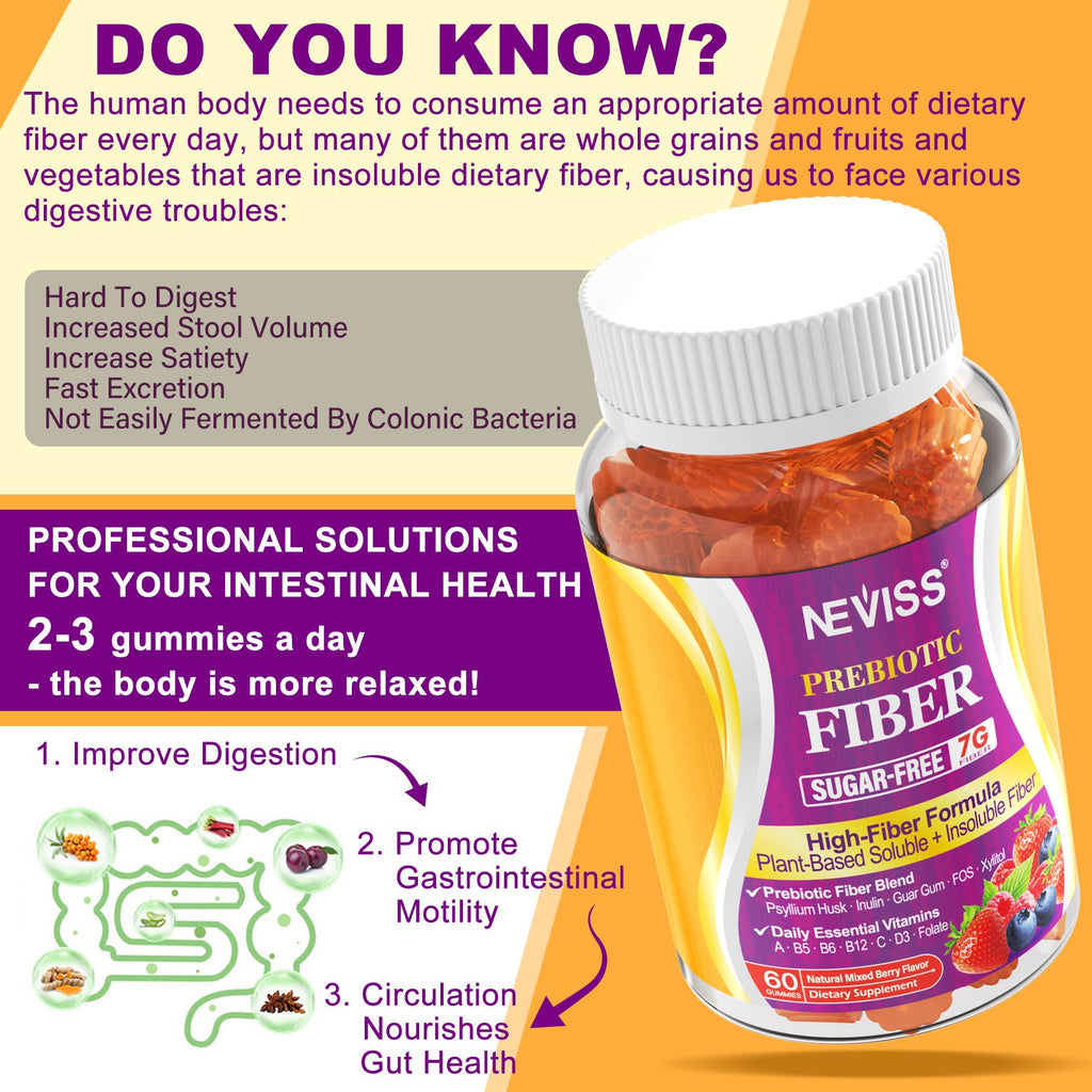 1Pack Fiber Gummies for Adults with Psyllium Husk, 7G(Soluble + Insoluble) Daily Prebiotic Fiber with Inulin, FOS, Guar Gum, Multivitamins for Daily Digestive Health, Regularity Gut Support,Sugar Free
