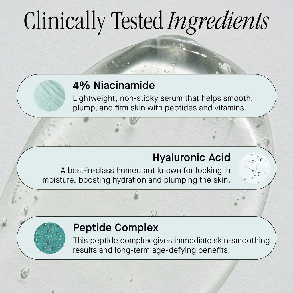 Brandefy No Needles - Niacinamide Serum, Peptides and Hyaluronic Acid. Hydrating & Plumping Serum for Bright, Smooth, Firm & Dewy Skin, 1oz, Made In The US
