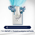 Glade PlugIns Refills with CustomScent Technology, Eucalyptus & Waterlily, 10 Refills