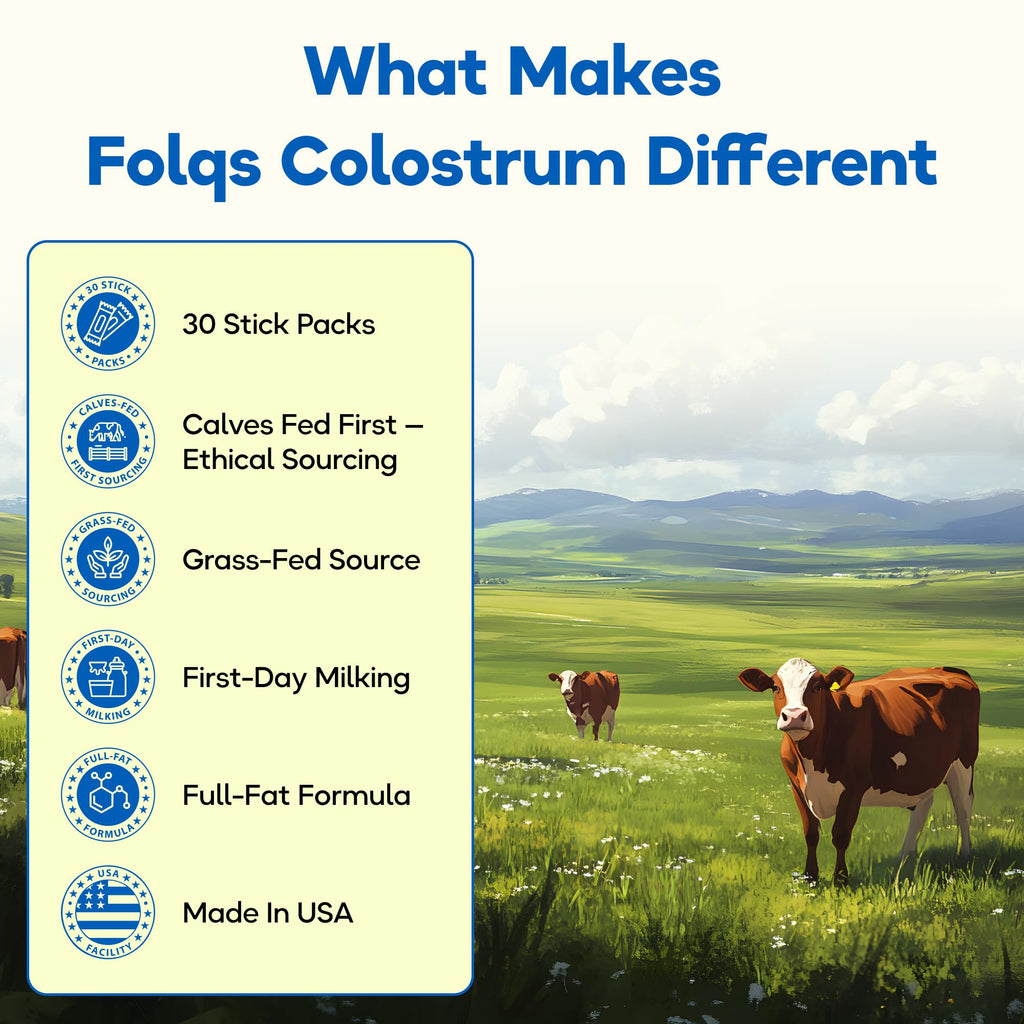 Folqs Bovine Colostrum Powder - First-Day Milking for Immune and Gut Support - 30 Servings - Supports Skin, Tissue Health - Made in USA - Amino Acids, Vitamins, Minerals - Kosher - Sustainably Sourced