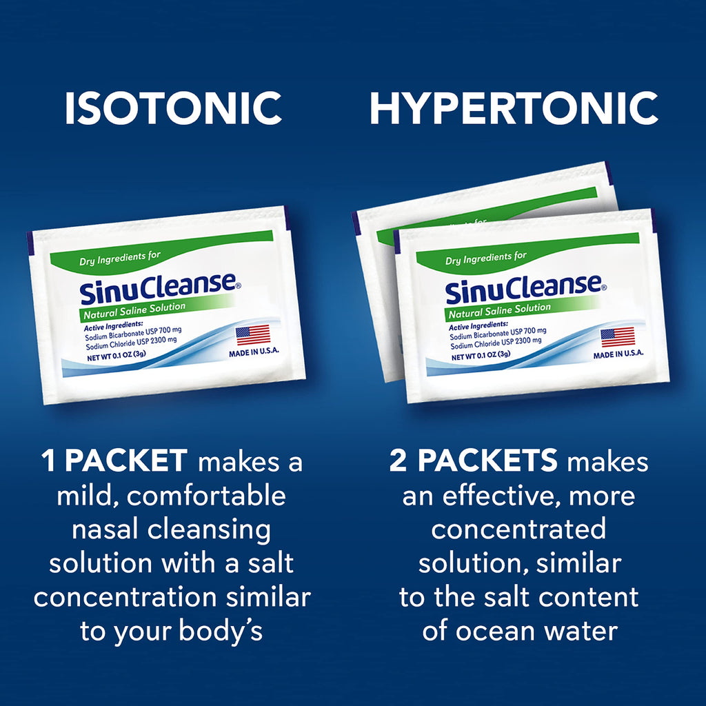 SinuCleanse Pre-Mixed Saline Packets for Sinus Rinse and Nasal Irrigation Systems, 100 Count, Made in USA, All-Natural, Pharmaceutical Grade and PH Balanced
