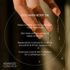 Advanced Clinicals Collagen Body Oil + Unscented Collagen Cream Body Lotion & Face Cream 2PC Beauty Skin Care Set For Women & Men For Improving Appearance Of Crepey Skin, Dry Skin, & Wrinkles, 2pc