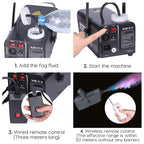 Fog Machine JDR Smoke Machine Controllable LED Light 500W and 2000CFM Fog Disinfection with Wireless and Wired Remote Control for Weddings, Halloween,Parties or Disinfection with Fuse Protection