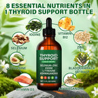 Crobirware Thyroid Support Complex Liquid Drops for Women & Men - High Potency Iodine, Zinc, Selenium & Ashwagandha for Cortisol & Stress Relief - Natural Metabolism & Energy Booster - 4 oz (120ml)