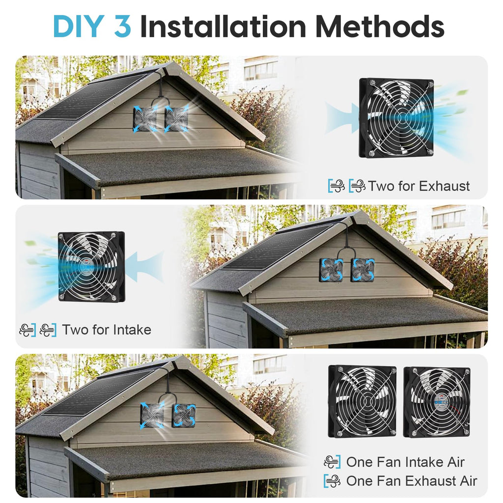 Solar Powered Fan for Chicken Coop Vent Outside with 2 Exhaust Fans 15W