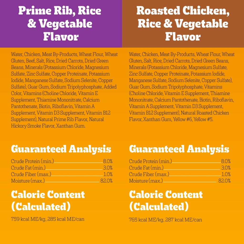 Pedigree Choice Cuts Wet Dog Food, Prime Rib & Chicken, 13.2 oz, 12 count