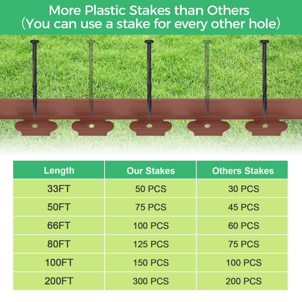 4-Inch x 100 FT Landscape Edging Border with 150 Stakes, Plastic Garden Edging Border Kit, Flexible No Dig Lawn Edging Border for Garden Flower Beds Yard Pathway Paver (Brown)
