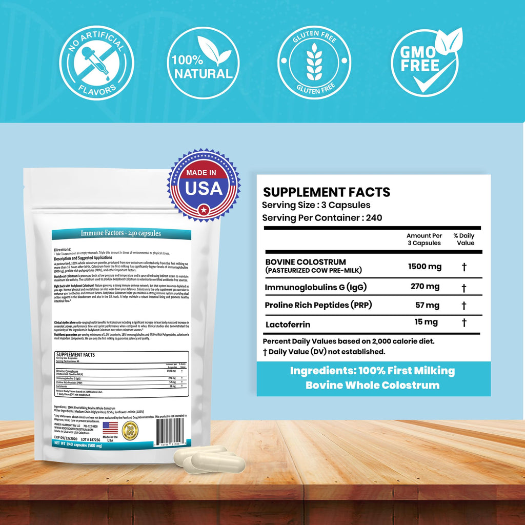 BodyBoost Colostrum Capsules (240) - Immune Booster Supplement with Immunoglobulin & Lactoferrin, Grass-fed Bovine Colostrum Capsule, 100% Bovine Colostrum, Super Food for Gut Health,Diverse Intake