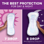 Poise Incontinence Pads & Postpartum Incontinence Pads, 7 Drop Ultra Absorbency, Long Length, 24 Count, Packaging May Vary