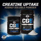 PMD Sports CG5 Premium Creatine & L Glutamine Powder, Power Recovery, Build Lean Muscle, Increase Workout Performance, Maximum Strength Pre Workout & Post Workout, Unflavored, 60 Servings