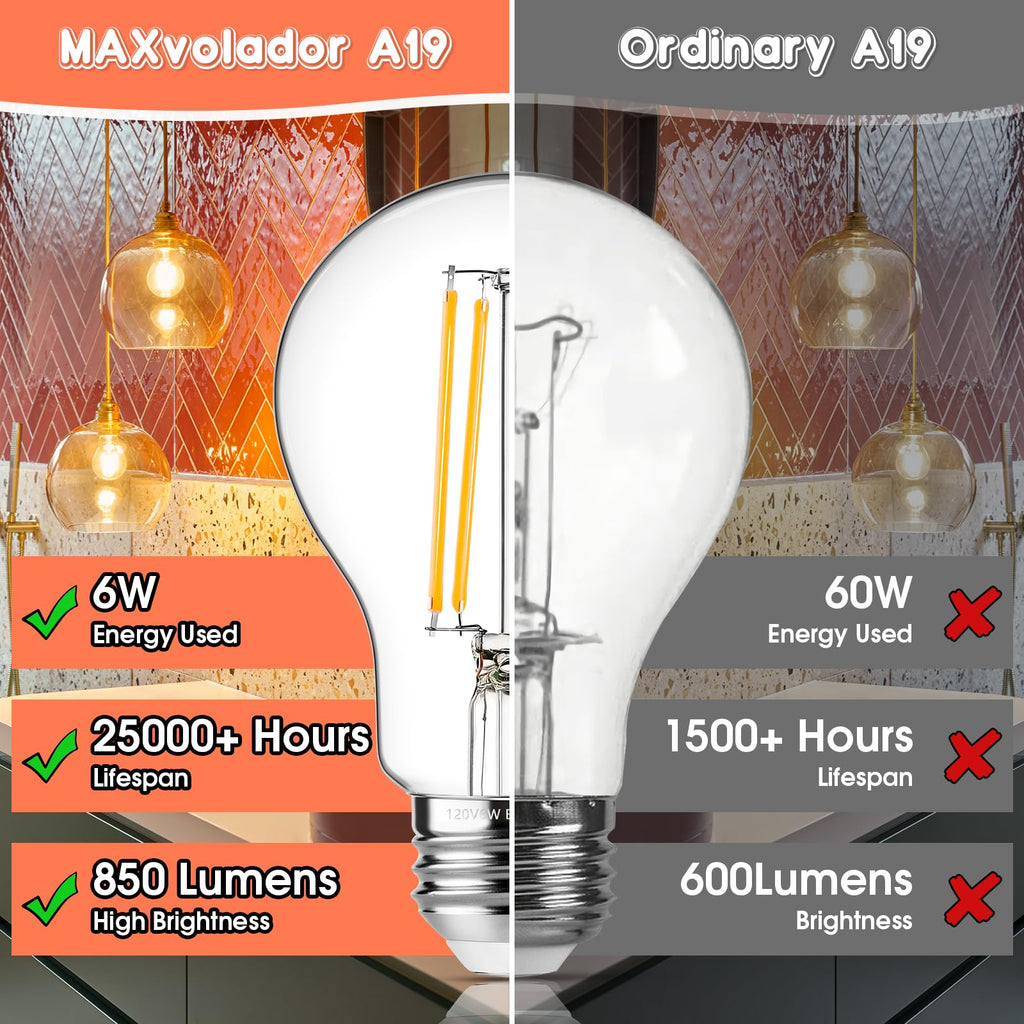 MAXvolador 60W Equivalent E26 LED Filament Light Bulbs, 850LM Warm White 2700K Efficient 6W A19 Edison Bulb, Non-Dimmable Medium Base, 4-Pack