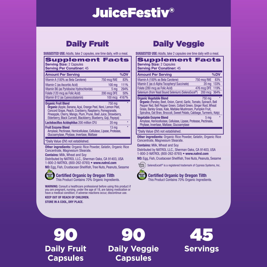 Natrol JuiceFestiv, Vitamins and Supplements for Nutrition & Well-Being, Antioxidants for Cellular Health, 90 Capsules (2-Count), Up to a 45 Day Supply
