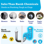Drain Cleaner & Maintenance - Keeps Drains, Pipes, & Grease Traps Clean and Flowing Smoothly - Eliminates Odors - Non-Toxic & Pesticide-Free - Septic-Friendly - Made in USA