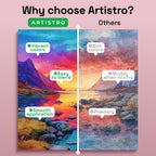 ARTISTRO 50 Colors Watercolor Paint Set with Palette & Brush Pens