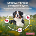 K9 Advantix II Flea & Tick Topical for Extra Large Dogs Over 55 lbs., 6ct
