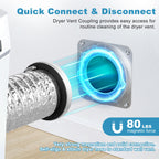 Magnetic Dryer Vent Kit, Quick Connect for 4" Dryers, Save 4–6 Inches of Space, Strong Magnetic Hold, 3.3FT Hose, Airtight Seal & Reinforced Wall Connector