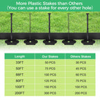 2-Inch x 100 FT Landscape Edging Border with 150 Stakes, Plastic Edging for Landscaping Garden Edging Border, Flexible Landscaping Edging for Garden Flower Beds Yard Lawn Pathway Paver (Black)