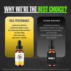 IDEAL PERFORMANCE Pine Pollen Drops, PinePollen Droppers Reviews (2 Pack)