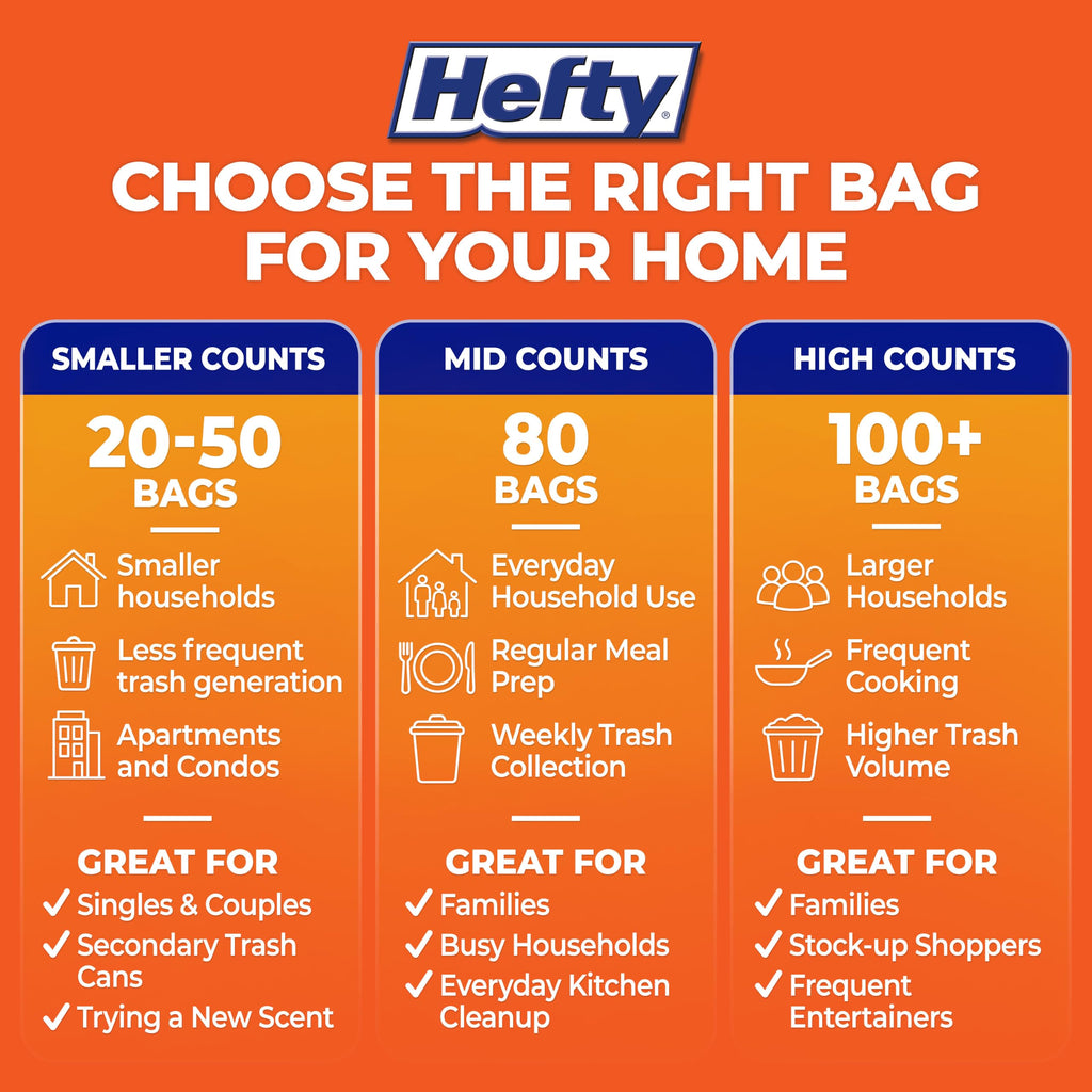 Hefty Ultra Strong 13 Gal Pink Kitchen Trash Bags, Watermelon Scent, 110ct