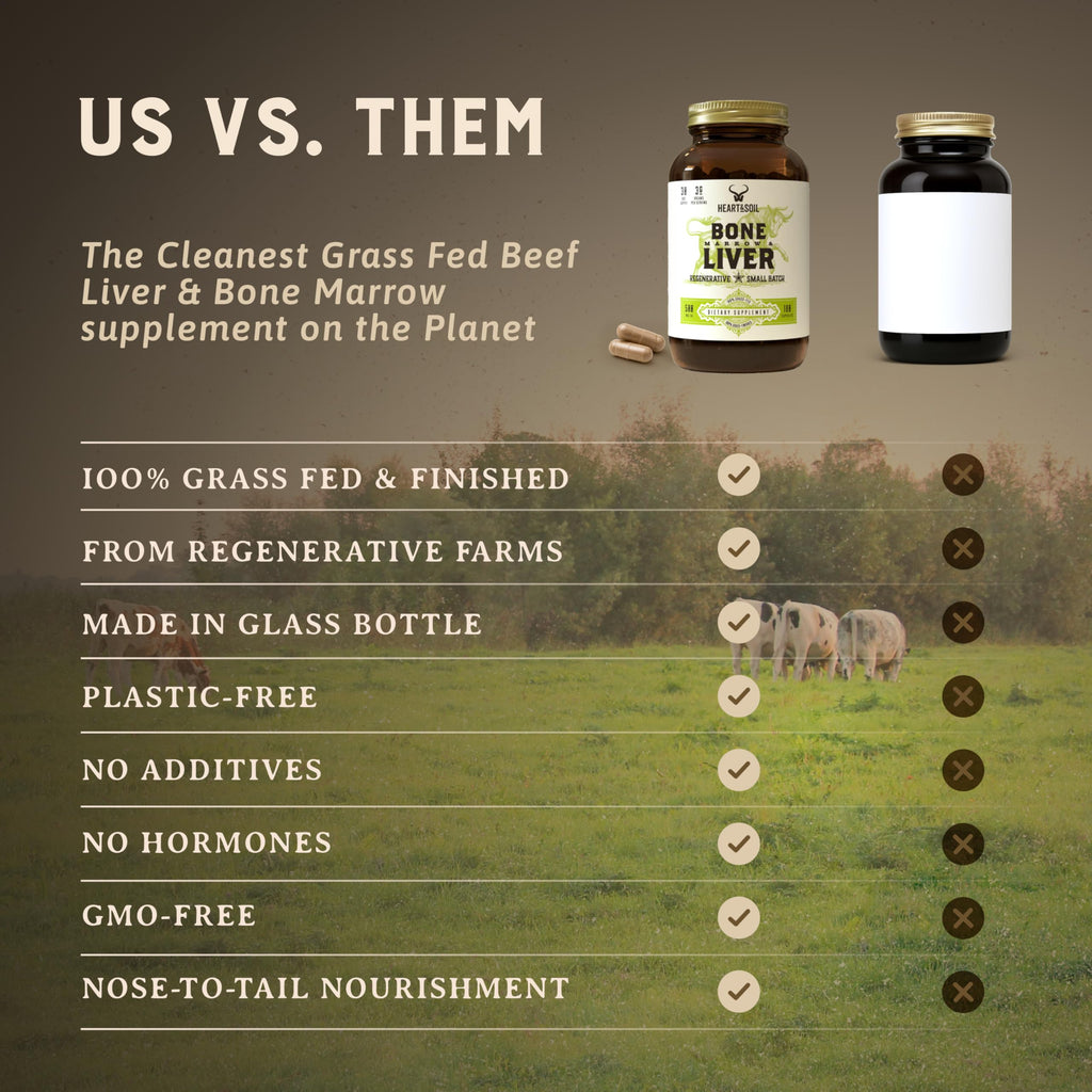 Heart & Soil – 100% Grass Fed & Finished Bone Marrow & Beef Liver from Regenerative Cattle – Supports Bones, joints, Tissue & Skin – 3000mg Libido Booster For Women & Men – Glass Bottle – 180 Capsules