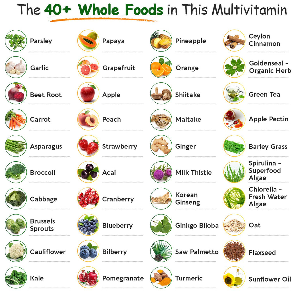 Wholesome Wellness Whole Food Multivitamin for Men - Natural Multi Vitamins, Minerals, Organic Extracts - Vegan Vegetarian - 120 Tablets