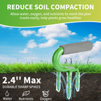 2packs,Earth Tiller，Pot Tiller，Hand Tiller Claw Cultivator，Loosen the Claws，Loosen the Gripper manually,Garden Weeder Tool for Vegetable Gardening Planting