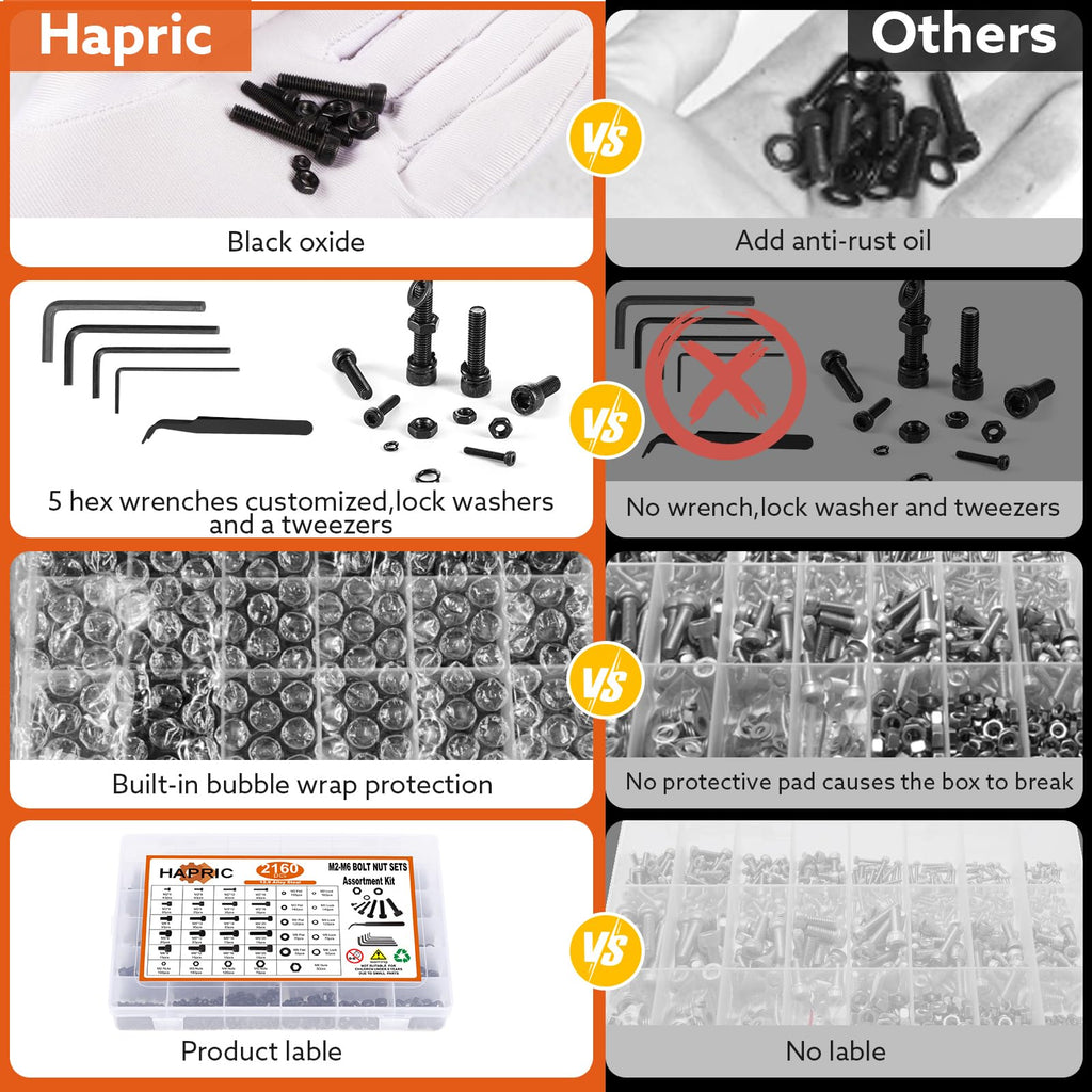 Hapric 2160 Pcs Metric Screw Assortment Metric Bolts M2 M3 M4 M5 M6 Nuts and Bolt Kit, 12.9 Alloy Steel Black Zinc Plated Hex Socket Head Screws Nuts Bolts and Washers Set