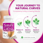 Natural Curves Breast Enhancement Pills and Estrogen Supplement for Women and Men, Breast Enlargement Pills for Women and Transgender - Vegan Non GMO 60 Tablets