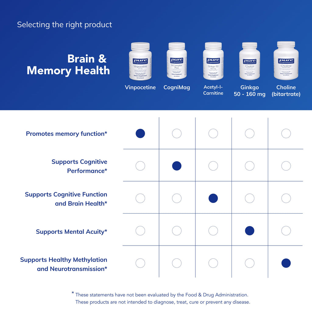 Pure Encapsulations Vinpocetine 20 mg - Brain & Cerebrovascular Support - Memory Support - Gluten-Free & Non-GMO - 120 Capsules