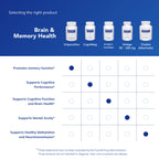 Pure Encapsulations Vinpocetine 20 mg - Brain & Cerebrovascular Support - Memory Support - Gluten-Free & Non-GMO - 120 Capsules