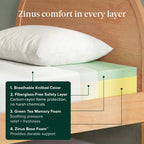 Zinus 5 Inch Twin Green Tea Memory Foam Mattress, Medium Firm Feel