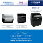 Kimberly-Clark Professional Manual Hard Roll Paper Towel Dispenser (09990)