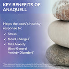 Tesseract Medical Research AnaQuell QR, Stress Relief & Mood Support Supplement, Quick Release L Citrulline & Anandamide, Helps Manage Anxiousness, 90 V-Caps
