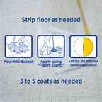 Zep Commercial High-Traffic Floor Polish, 4-1 Gallon Bottles, Professional Grade Floor Finish For a Range Of Hard Floor Surfaces (ZUHTFF128)