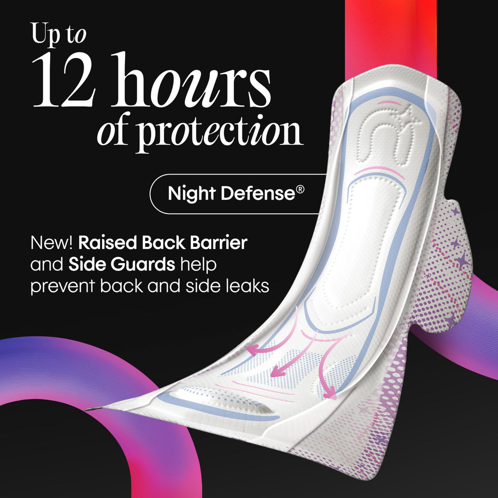 Kotex Ultra Thin Overnight Pads with Wings, Extra Heavy Absorbency, 102 Count (3 Packs of 34) (Packaging May Vary)