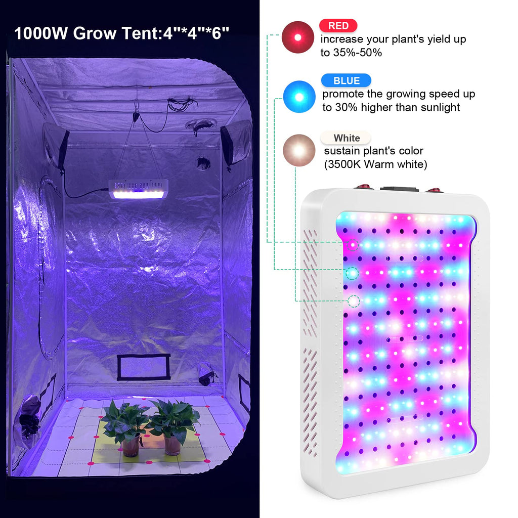 TATU 1000w LED Grow Light for Indoor Plants, Full Spectrum Plant Light
