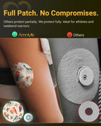 Amolyfe Libre 3 Sensor Covers Waterproof, 10 Pack Freestyle Libre 3 Plus Covers, Bump-Proof with Hard Cap, Waterproof Breathable CGM Adhesive Patches, 14-Day CGM Protection (Butterfly & Flamingo)
