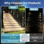 JEJOT Solar Step Lights Outdoor Waterproof IP65,Cool White Brown Solar Stair Lights, Outdoor Light Decor for Stair, Deck, Step, Porch and Outside Patio, 12 Pack