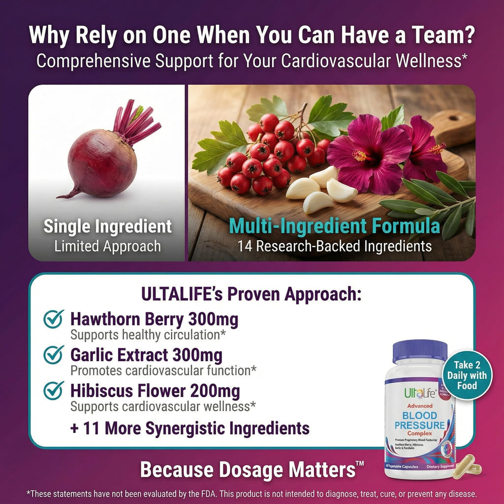 ULTALIFE Blood Pressure Supplements - Advanced Blood Pressure Supplement Complex - Hawthorn Berry, Hibiscus, Garlic, Forskolin - 14 Vitamins & Herbs, 30 Day Supply in Veggie Capsules