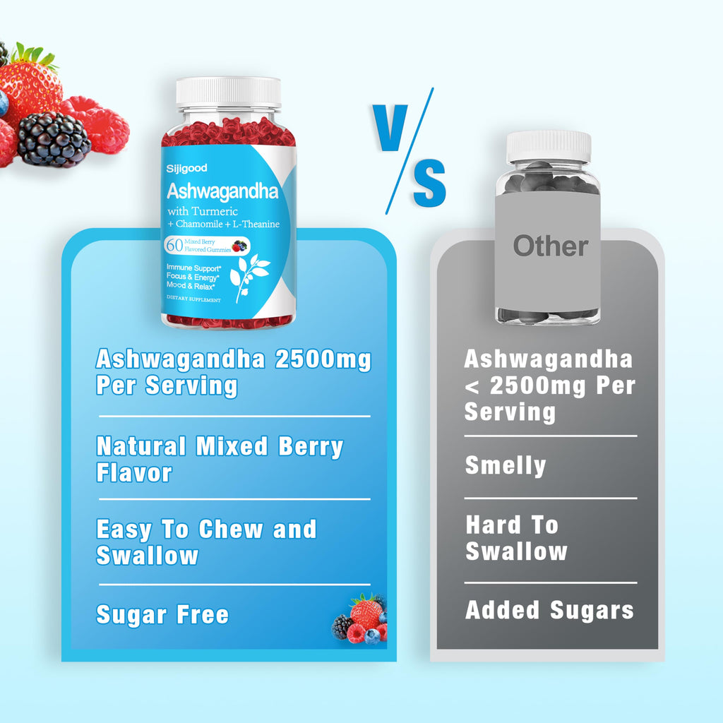 Sijigood 2 Pack Ashwagandha Gummies with L-theanine, Ashwa Root Supplement Gummy for Women Men, 120 Mixed Berry Flavored Gummies