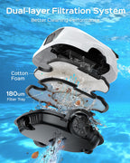 (2026 Upgraded) WYBOT A1 Cordless Robotic Pool Cleaner, Automatic Pool Vacuum for Above Ground with 120 Mins, Double Filters, LED Indicator, Charge in 2.5H, 4 Cleaning Modes (White Green)
