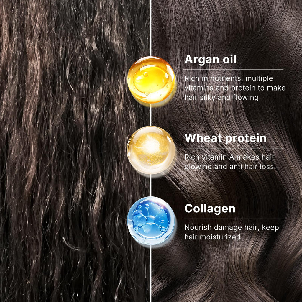 Karseell Collagen Capillary Treatment, Deep Repairing Conditioner, Hair Mask With Argan Oil For Dry Damaged Hair, All Hair Types 16.9 Fl Oz + 1.69 Fl Oz