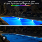 LyLmLe LED Pool Lights for Aboveground Pool, 50W 2 in 1 Double Lights for Giant Pool, Magnetic Underwater Lighting with Timer, 2000lm Dimmable,2x25W IP68 Waterproof Underwater Light for IngroundPool