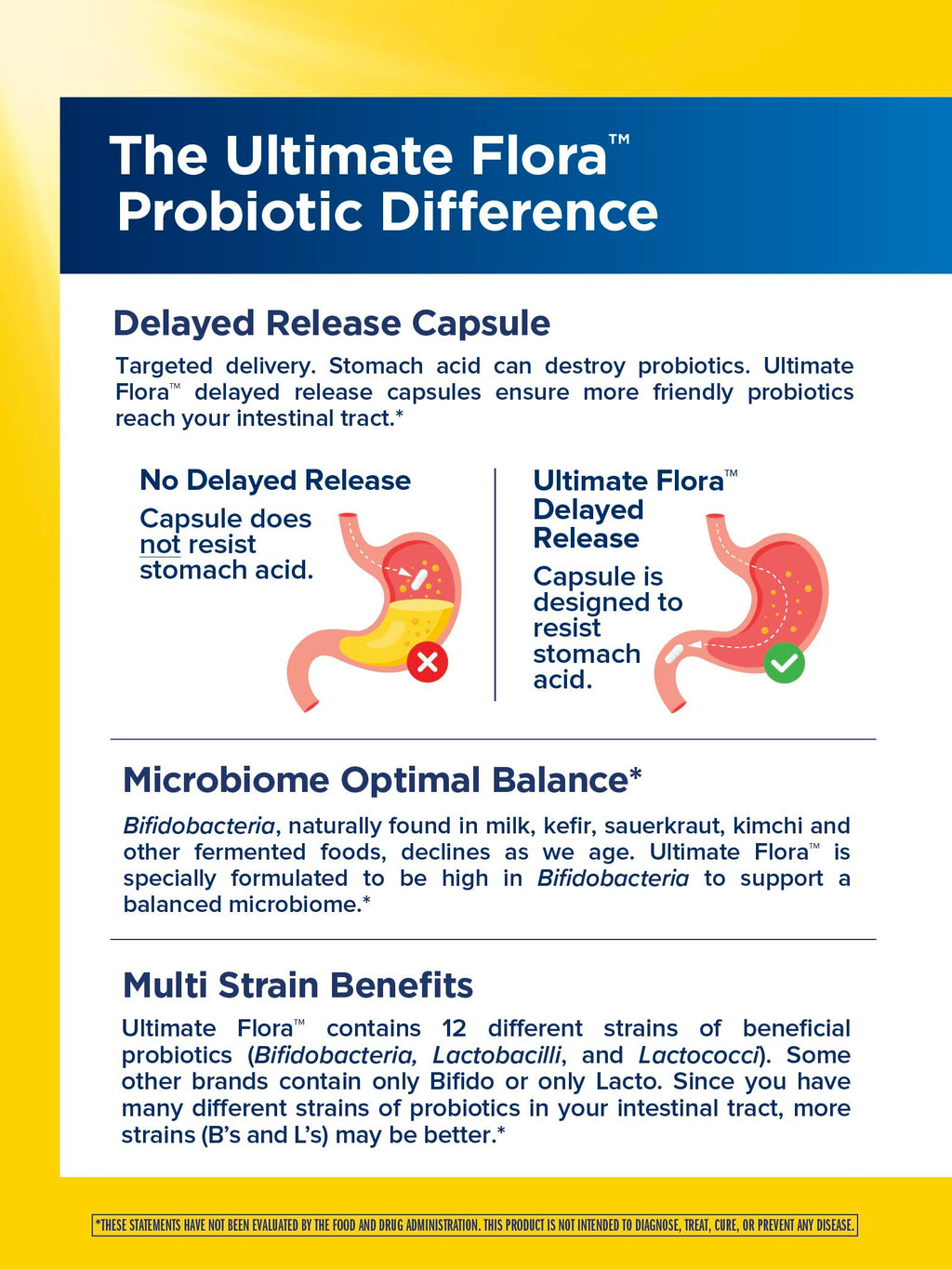 Renew Life Extra Care Digestive Probiotic Capsules, Daily Supplement Supports Immune, Digestive and Respiratory Health, L. Rhamnosus GG, Dairy, Soy and gluten-free, 30 Billion CFU, 30 Count