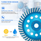 SWIGRANCE Diamond Concrete Grinding Cup Wheels 180mm 7" Turbo Row Segment, Fits 7/8" Arbor, Shaping Polishing Cleaning Concrete Masonry Marble Granite Brick