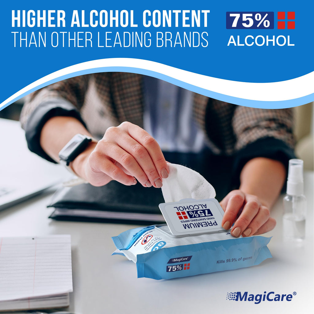MagiCare 75% Large Alcohol Wipes (4-80ct Packs, 320pcs) - Alcohol Hand Sanitizer Wipes, Premium - Unscented Hand Wipe, Sanitizing Wipe - Travel, Home, Classroom, Camping - Soft Packs