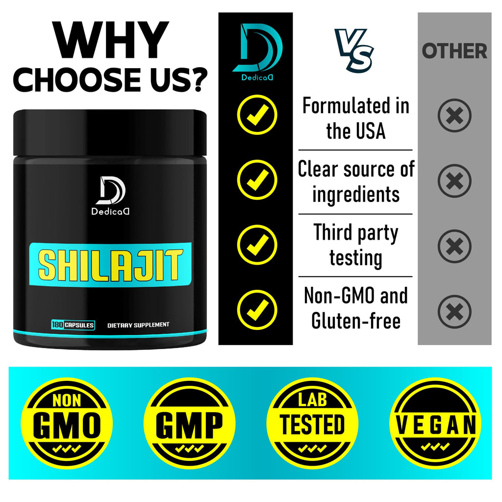 DEDICAD 1000Mg Shilajit Capsules - 180 Counts - Shilajit Supplement for Body Balance, Heart, Brain & Immune Health Support - Contains Natural Fulvic, Humic Acid & 85 Others