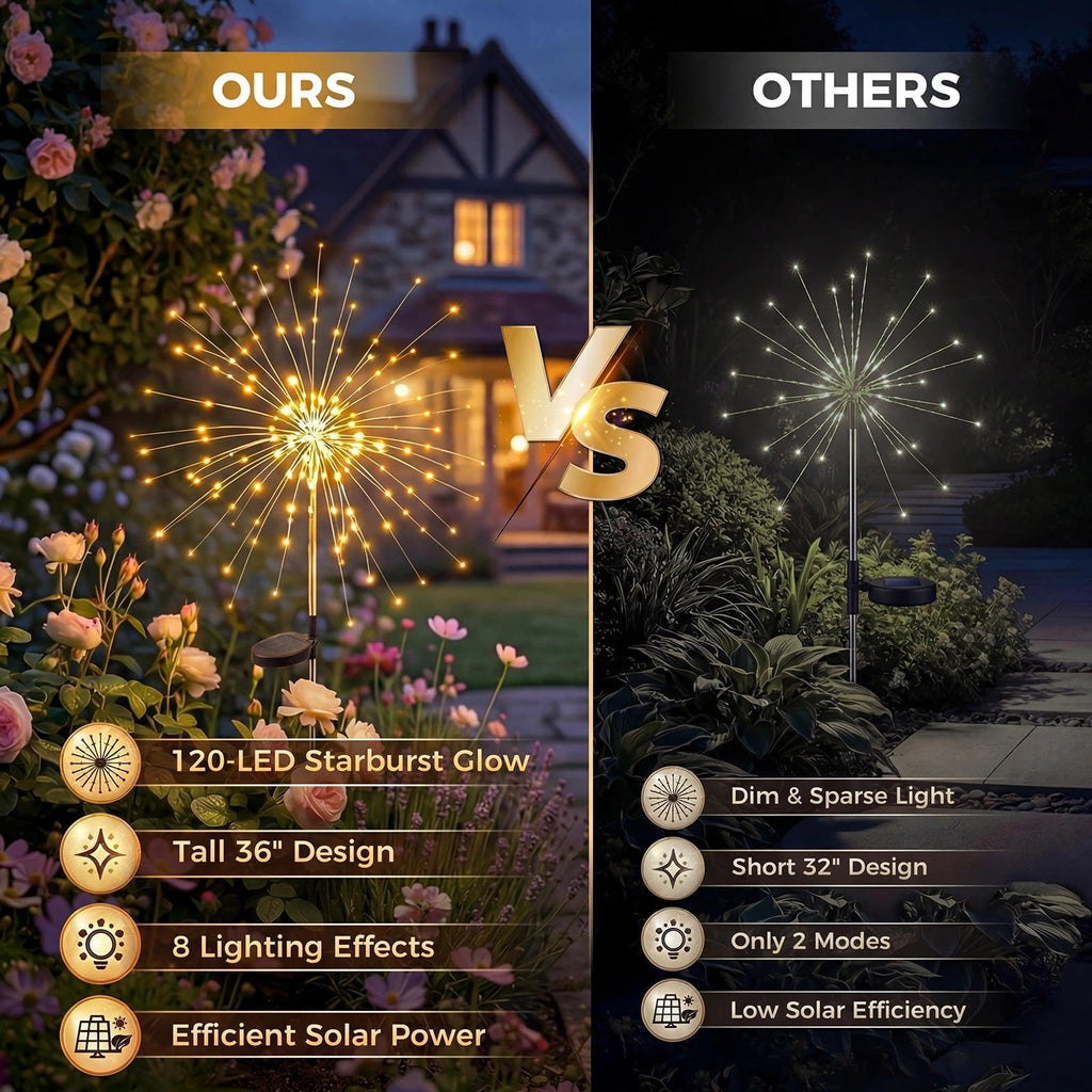 Fairdeer Solar Firework Lights Outdoor 4 Pack, 120LED Solar Starburst Garden Lights with 8 Modes, Waterproof Decorative Sparkle Light for Backyard, Garden, Patio Lawn Landscape & 4th of July Decor