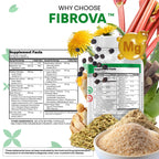 Fiber Supplement Capsules Slippery Elm Psyllium Husk Cascara Sagrada Dandelion Root Turmeric Supplement Aloe Vera Licorice Senna Marshmallow Root Digestive Health Cleanse 90 Pills by Clean Nutra