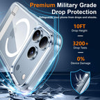SPIDERCASE for iPhone 17 Pro Case/iPhone 18 Pro Case,Magnetic,Clear